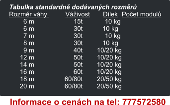 Tabulka standardně dodávaných rozměrů  Rozměr váhy 	Váživost 	Dílek 	Počet modulů         6 m 	               15t 	 10 kg                   6 m                      30t           10 kg                   7 m 	               30t 	 10 kg                   8 m                      30t           10 kg                     9 m 	               40t        10/20 kg        12 m 	               50t        10/20 kg        14 m 	               50t	       10/20 kg        16 m 	               60t	       10/20 kg        18 m 	          60/80t        20/50 kg        20 m 	          60/80t        20/50 kg  Informace o cenách na tel: 777572580